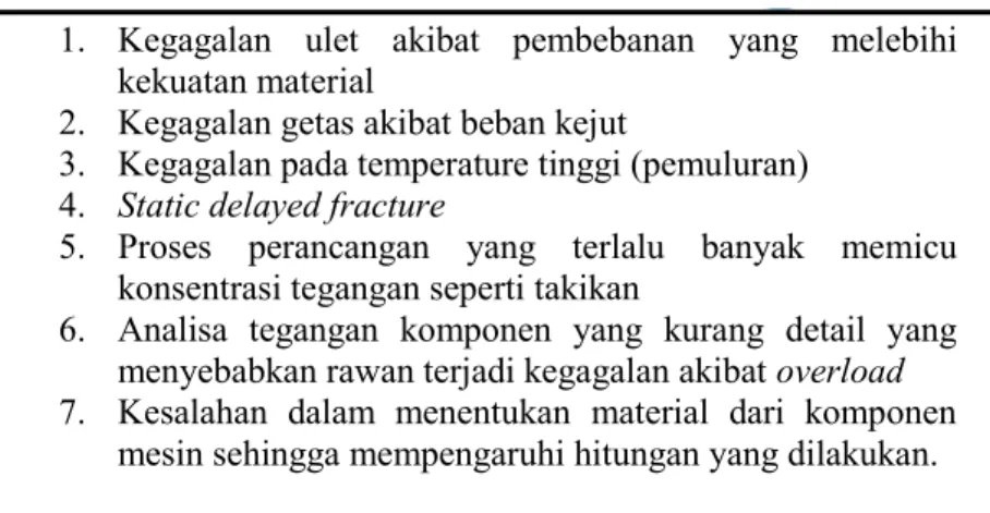 Tabel 2.5 Penyebab kegagalan dalam komponen  mesin 