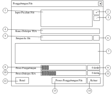 Gambar 3.5  Rancangan Tampilan Form Penggabungan File 
