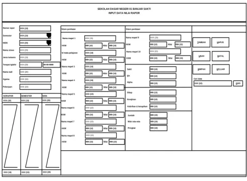 Gambar 10. Tampilan Input Nilai Siswa 