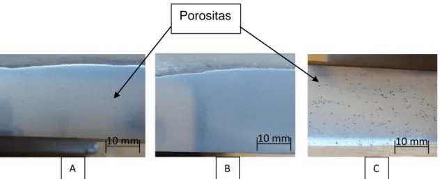 Gambar 6 Perbandingan porositas specimen foto makro (A) Ukuran in-gate  2,5 mm (B) Ukuran in-gate 5 mm (C) Ukuran in-gate 10 mm