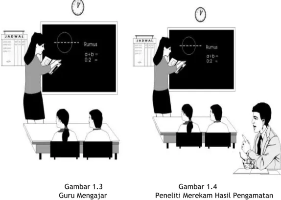Gambar 1.3                                  Gambar 1.4   
