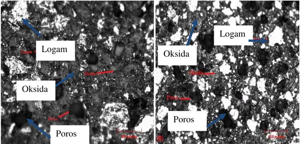 Gambar 3 Mikrostruktur besi spons abu-abu(Oksida), Putih(Logam),   Hitam( Porous ).  Gambar kiri (waktu tahan 15 menit) dan kanan (120 menit)  