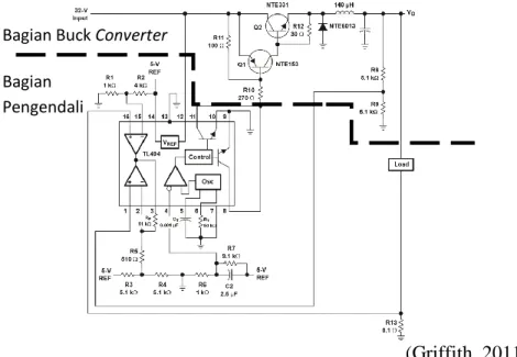 Gambar 3. Rangkaian buck converter dengan IC pengendali TL494. Bagian Buck Converter 