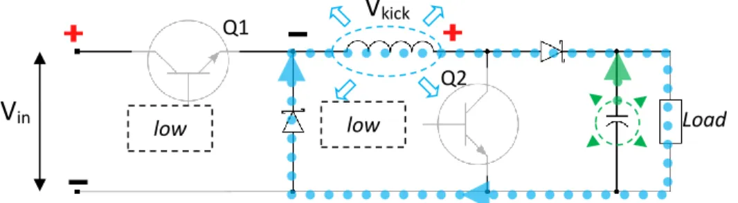 Gambar 14. Rangkaian sebagai buck converter dengan Q1 dan Q2 sebagai  sakelar terbuka