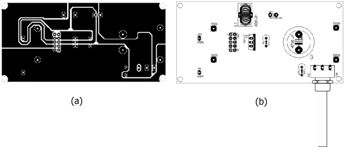 Gambar 21. Layout boost (a) jalur PCB (b) tata letak komponen. 