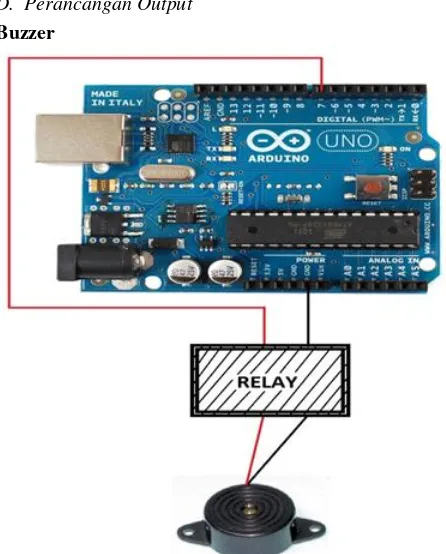 Gambar 3. Pengkabelan Sensor DHT11 dan Arduino  Uno 