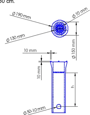 Gambar 2. Tungku percobaan; (a) diameter lubang udara 5 cm, (b) diameter lubang udara 10 cm, (c)  tampak atas, (d) tungku sedang dicoba