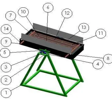 Tabel 2. Material kolektor surya tipe plat datar 