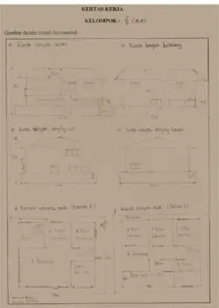 Gambar 4. Desain rumah bermasalah berdasarkan penalaran siswa terhadap skenario yang disajikan dalam kasus