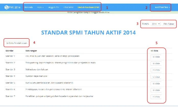 Gambar 2.1. Halaman Beranda User Jurusan 