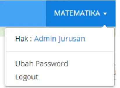 Gambar  2.2  menunjukkan  terdapat  beberapa  hal  penting  pada  submenu  panel  user