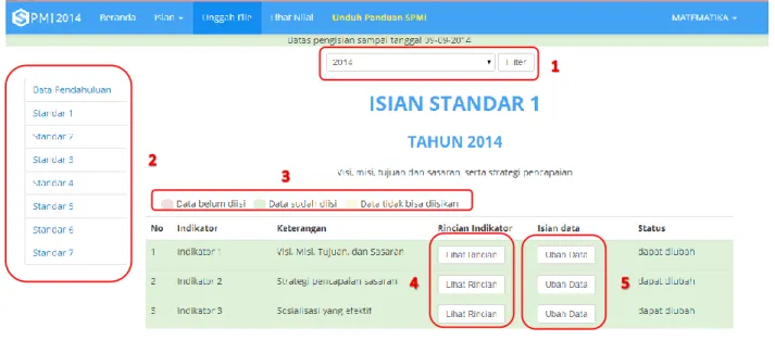 Gambar 3.2. Isi Data Jurusan 