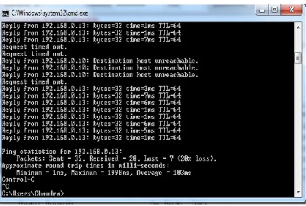 Gambar 6. Test Ping Raspberry Pi Server dan Raspberry  Pi A 