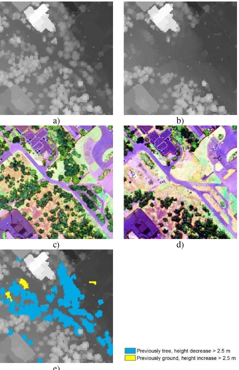 Figure 3. Change detection results for buildings and roads 