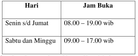 Table Jam Buka Perpustakaan 