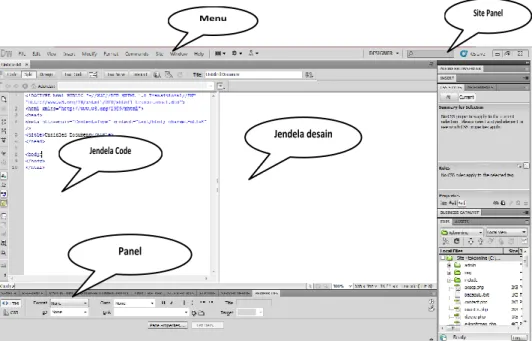 Gambar 2.6 Tampilan Lembar Kerja Dreamweaver 