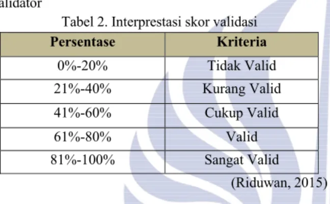 Tabel 2. Interprestasi skor validasi  Persentase  Kriteria  0%-20%  Tidak Valid  21%-40%  Kurang Valid  41%-60%  Cukup Valid  61%-80%  Valid  81%-100%  Sangat Valid  (Riduwan, 2015)  Berdasarkan  kriteria  tersebut  media  pembelajaran  dikatakan  valid  a