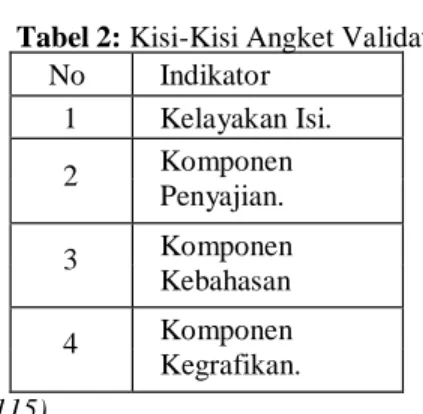 Tabel 2: Kisi-Kisi Angket Validator  No  Indikator  1  Kelayakan Isi.  2  Komponen  Penyajian