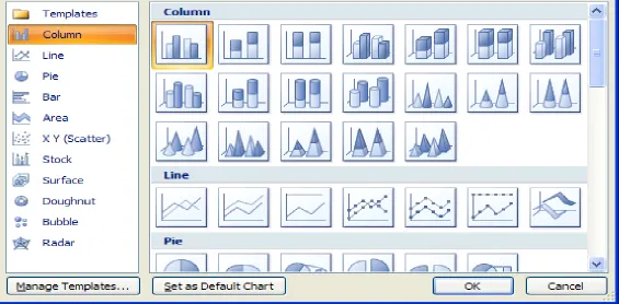 grafik yang anda inginkan sesuai selera anda. Jika sudah 