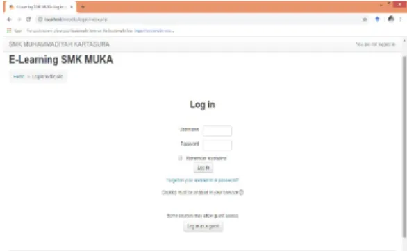 Gambar 4. Tampilan Log in Moodle