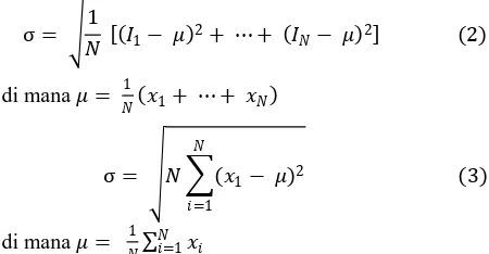 Gambar 1. Ilustrasi Konsep Ketidakpastian, di mana nilai X adalah nilai benar dan U adalah nilai ketidakpastiannya [6]