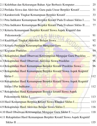 Tabel Halaman 