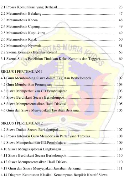 Gambar  Halaman 