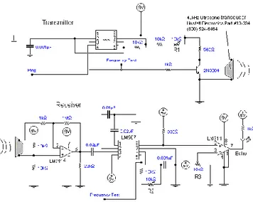 Gambar 2.4 Rangkaian Transmitter Dan Receiver Pada 