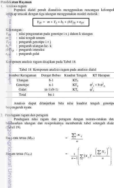 Tabel 18  Komponen analisis ragam pada analisis dialel 