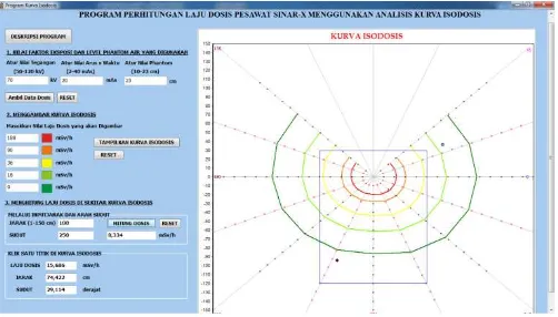 Program Komputer Berbasis Delphi Untuk Analisis Perhitungan Persebaran ...