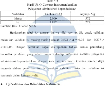 Tabel 4.4 Hasil Uji Q-Cochran instrumen kualitas 