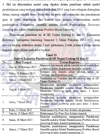 Tabel 15 Jadwal Kegiatan Penelitian di SD Negeri Gedong 01 dan 03 