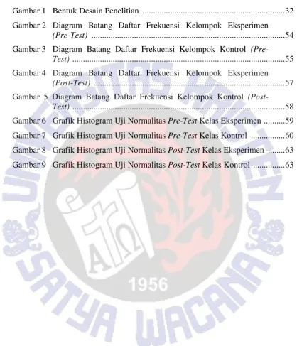 Gambar 1 Bentuk Desain Penelitian  ..................................................................