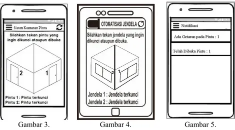 Gambar 3. Gambar 4. Gambar 5.