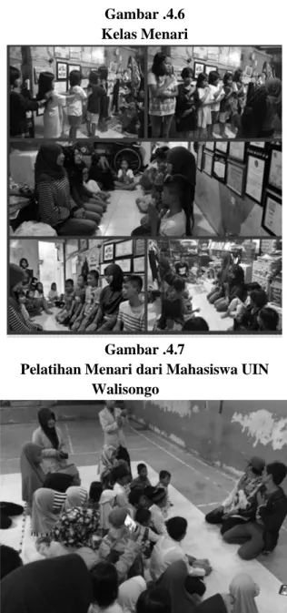 Gambar .4.6  Kelas Menari 