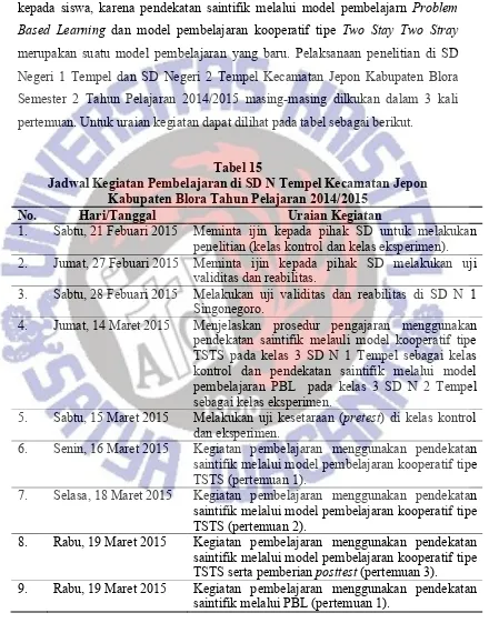 Tabel 15 Jadwal Kegiatan Pembelajaran di SD N Tempel Kecamatan Jepon 