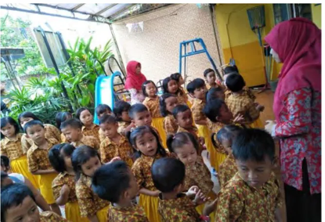Gambar 4.10 Anak berbaris di depan kelas  sebelum masuk kelas (CD.10  ) 