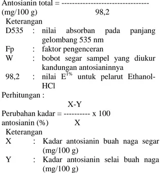 Tabel 2. Skala Penilaian Uji Organoleptik  Skala Hedonik Skala Numerik