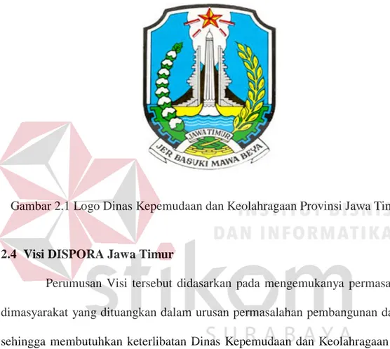 Gambar 2.1 Logo Dinas Kepemudaan dan Keolahragaan Provinsi Jawa Timur. 