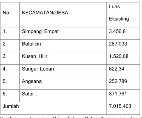 Tabel 15.  Data Kondisi Hutan Mangrove  Kabupaten Tanah Bumbu Tahun 2015 