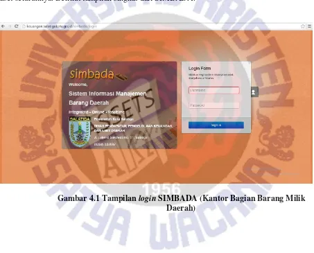 Gambar 4.1 Tampilan login SIMBADA (Kantor Bagian Barang Milik 