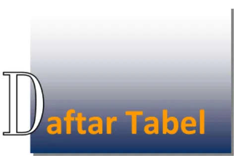 Tabel 3.1. Standar Pelayanan Minimal dan