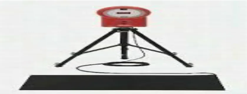 Gambar 6 Vertical Jump Test  (Eri Pratikayo D, 2010 : 32 ) 