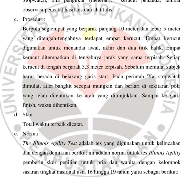 Tabel 3.2. Penliaian Kelincahan 