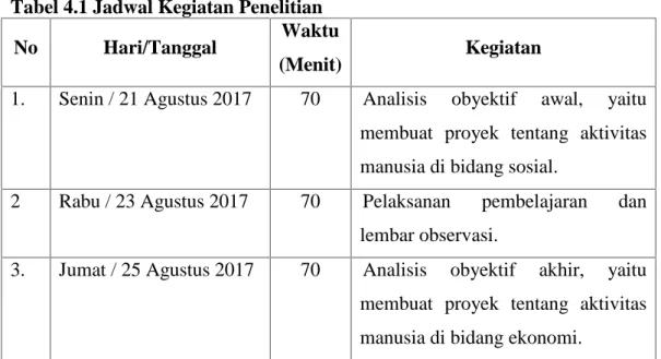 Tabel 4.1 Jadwal Kegiatan Penelitian