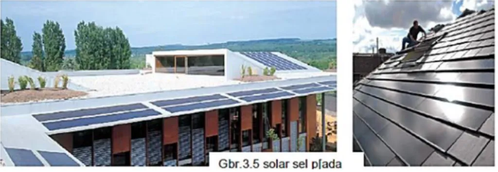 Gambar II.9 Solar sel pada atap bangunan (Sumber : Sijabat,Rudolf Bastian.2009)