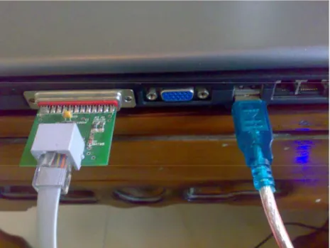 Gambar 4.5 Kabel Dongle dan Kabel Serial RS232 