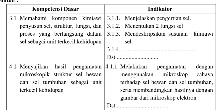 gambar dari mikroskop elektron 