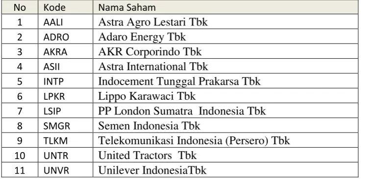 Tabel 1. 