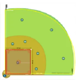 Gambar 1: Lapangan Softball 